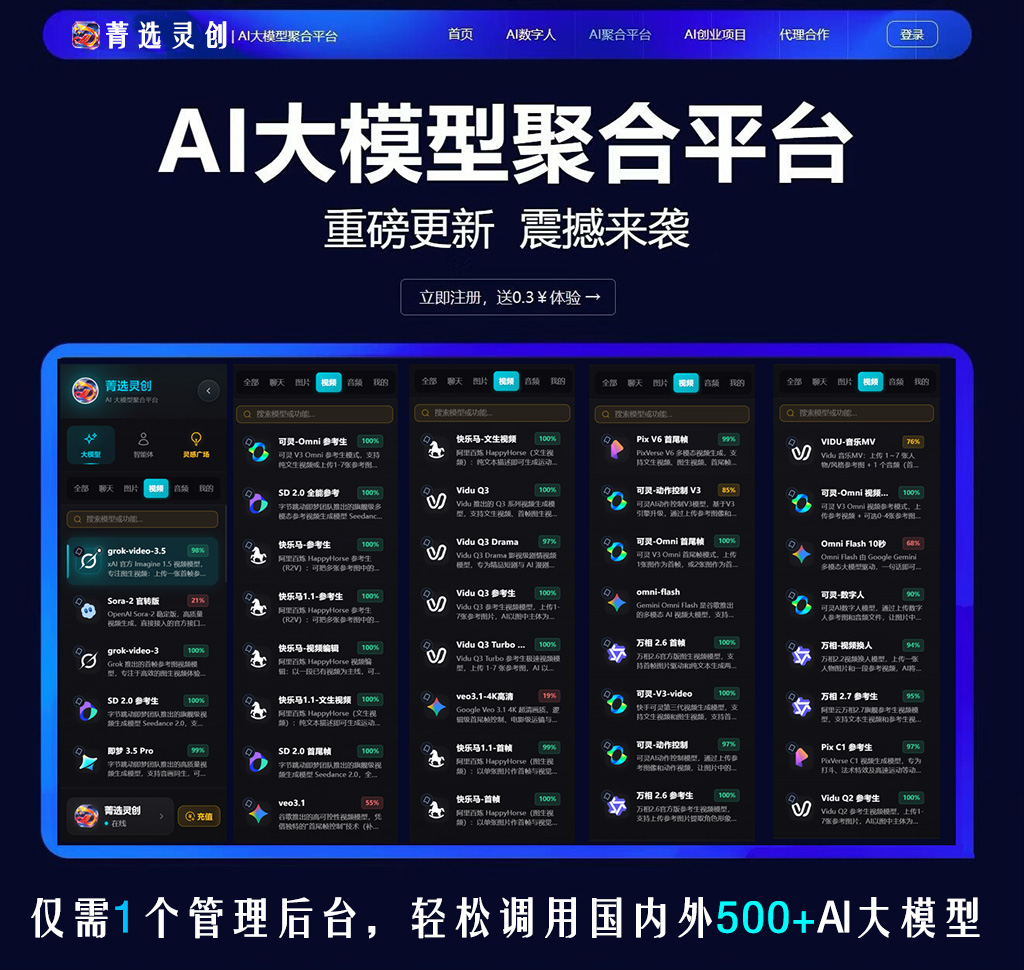 电商矩阵AI商品图与视频